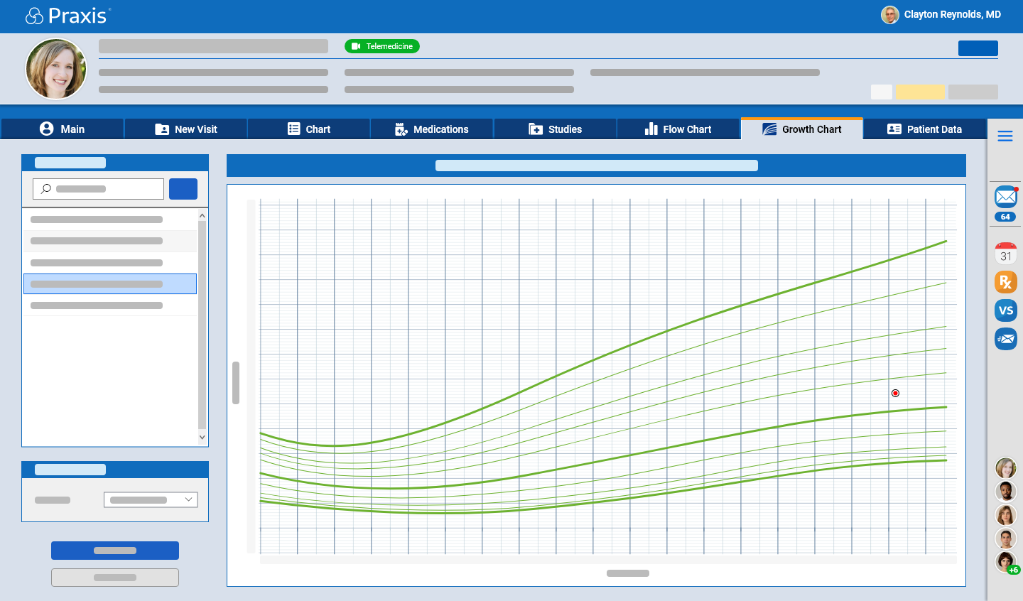 User Growth Chart
