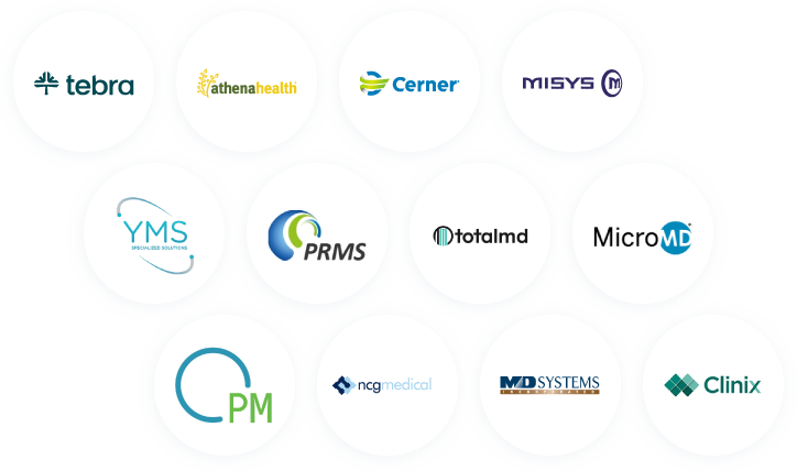 Integrated Billing Partners