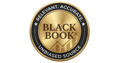 Black Book Rankings - Praxis EMR #1 Choice for Independent Practices