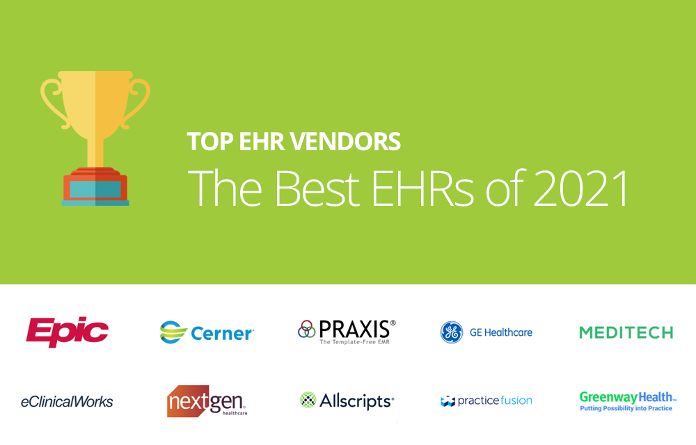 The Best EHR's of 2021