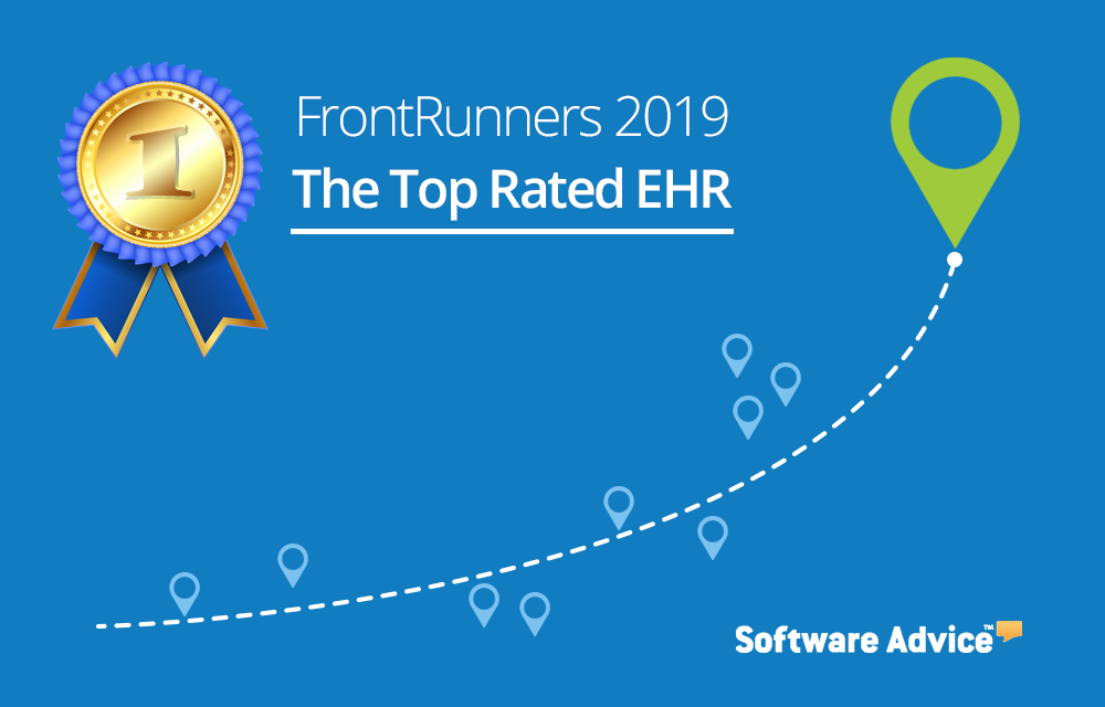 Software Advice Ranks Praxis #1 in EHR Usability 