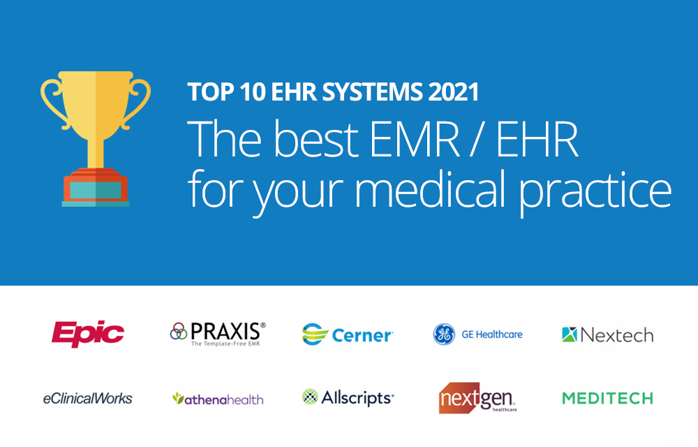 Physicians choose their Top 10 EHR systems for 2021