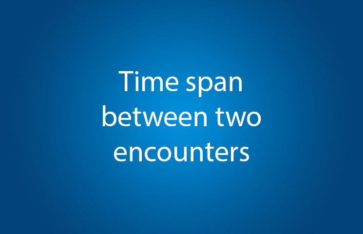 Time span between two encounters