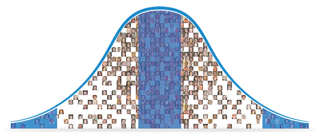 Introducing Concept Processing