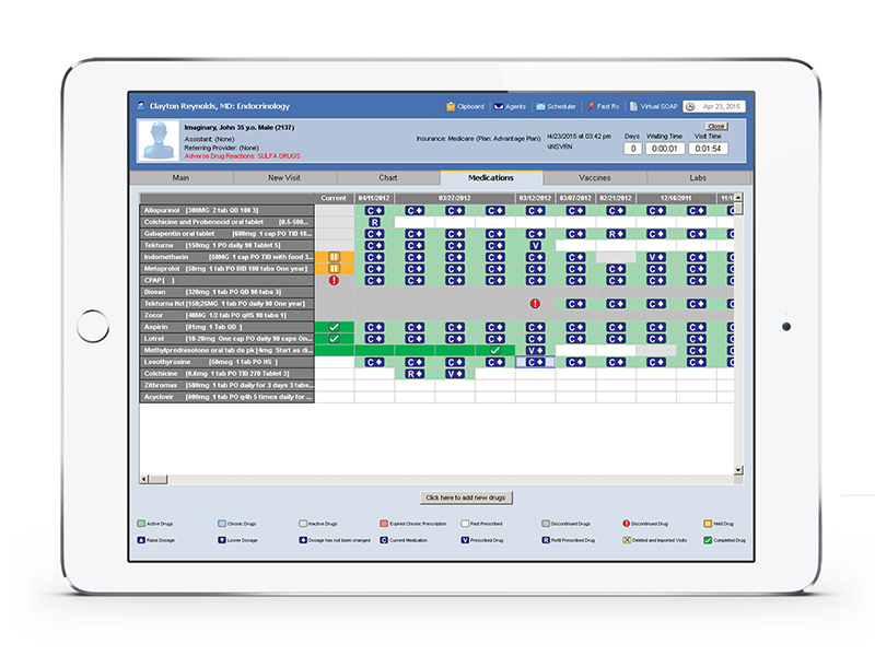 Praxis improves Medical Quality. Practice your best under any situation.