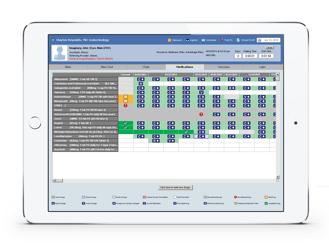 Templates increase your medical liability as well as your clinic's Medicare claim denials.